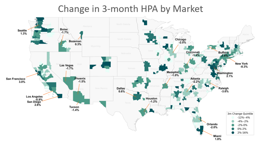 Tight Housing Supply and High Demand Sustain Strong Home Price and Rent Growth The Amherst