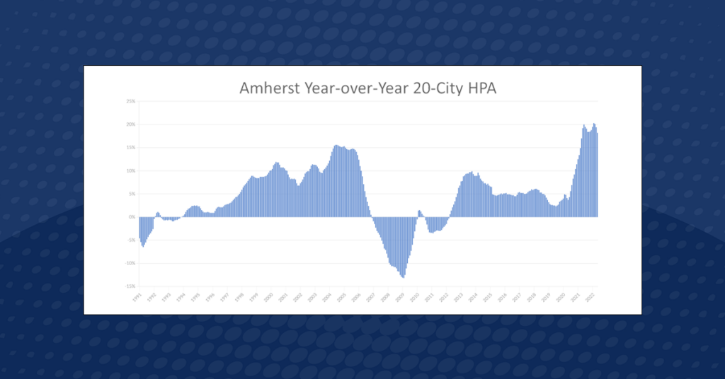 Insights the amherst group llc